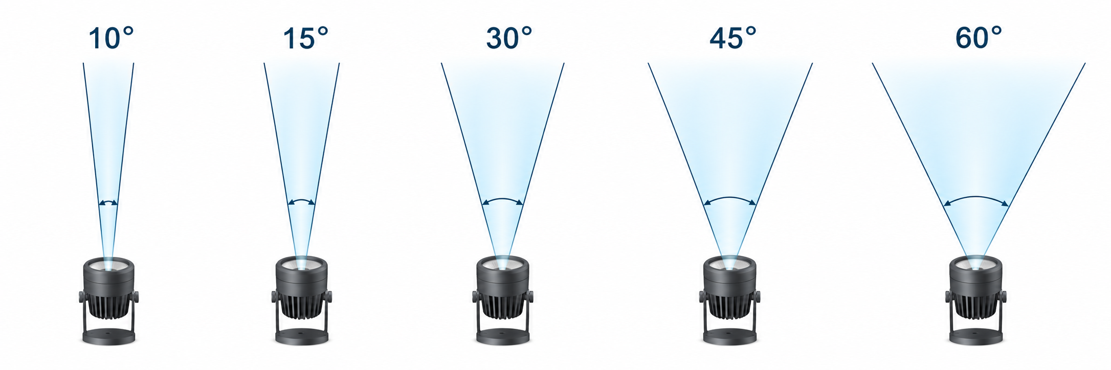 Lighting Height Reference