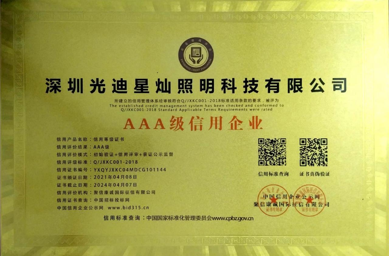 CE Certificate