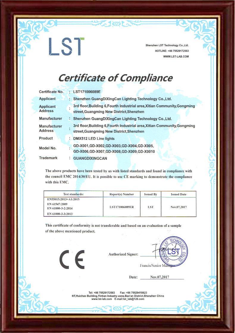 Enterprise Credit Certificate