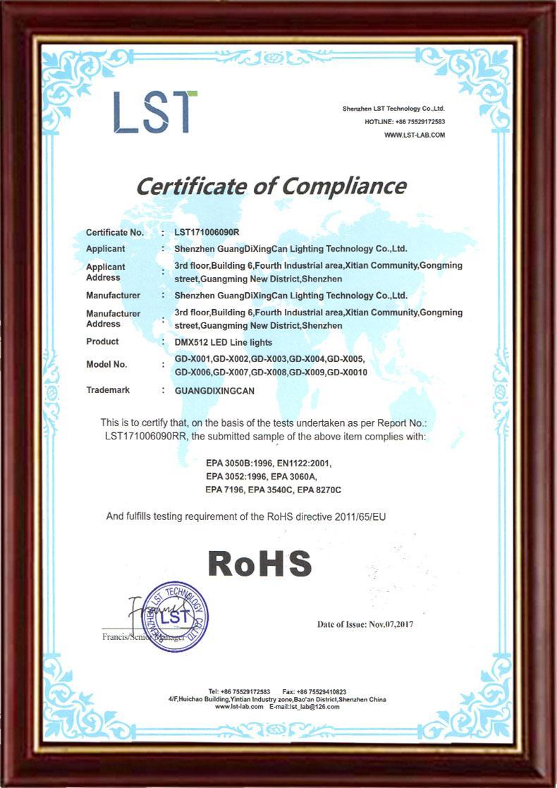 RoHS Certificate