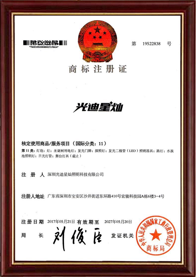 GDXC Trademark Registration