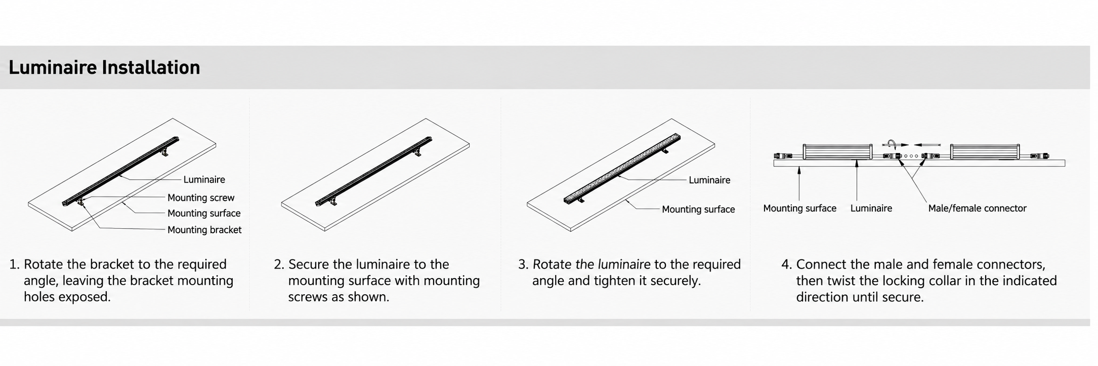Wall washer installation sequence — shared installation reference. Confirm model-specific bracket requirements before installation.