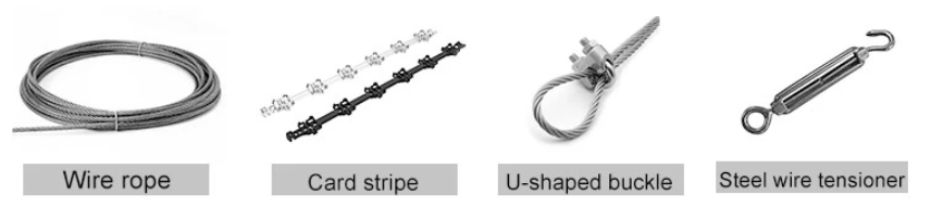 Installation Components