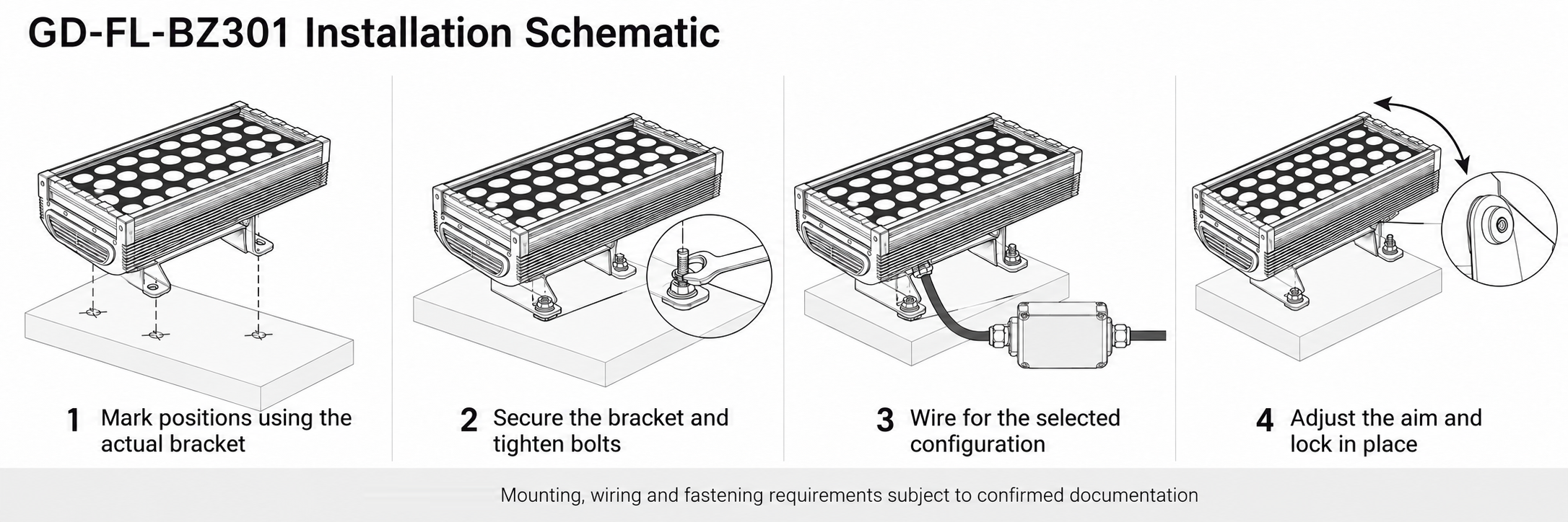 GD-FL-BZ301 installation schematic