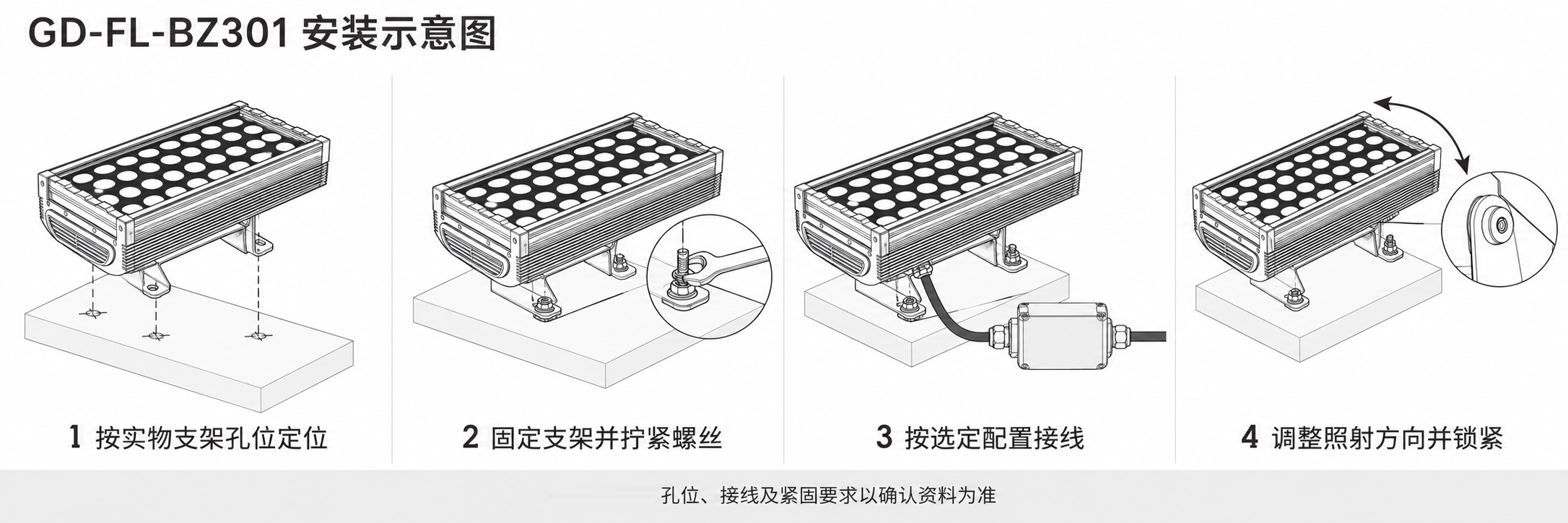 GD-FL-BZ301 安装示意图