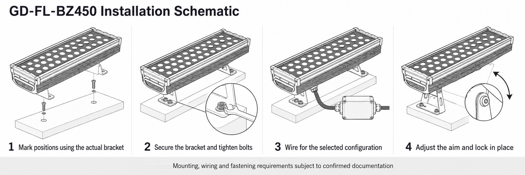 GD-FL-BZ450 installation schematic