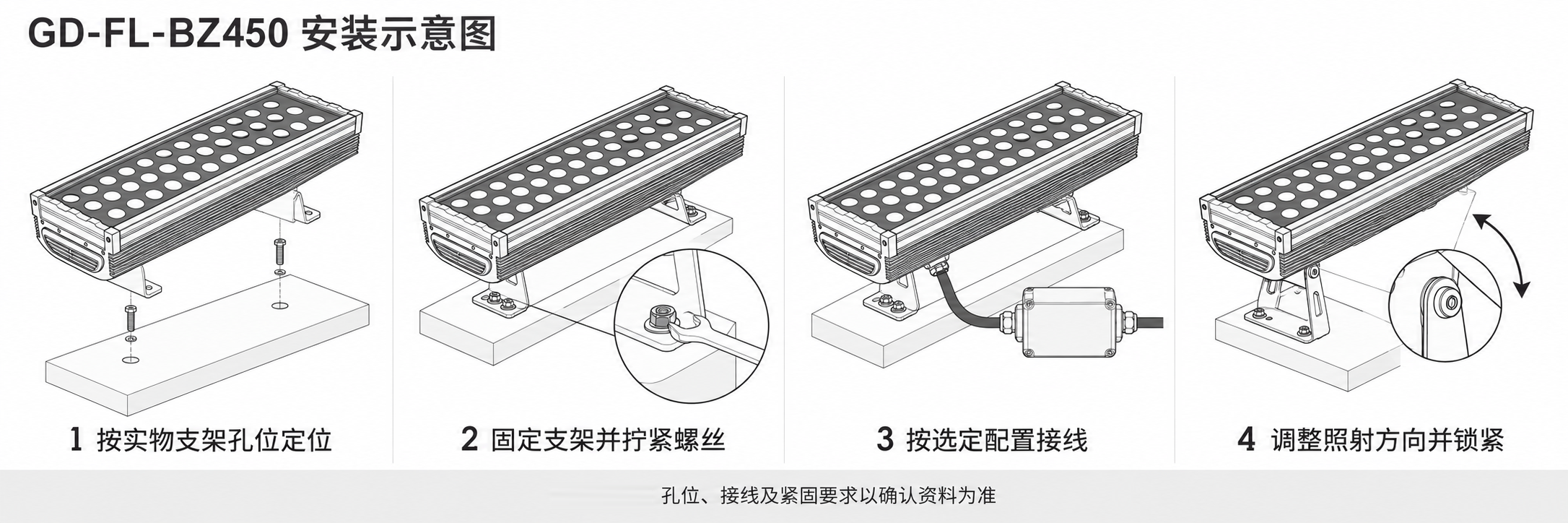 GD-FL-BZ450 安装示意图