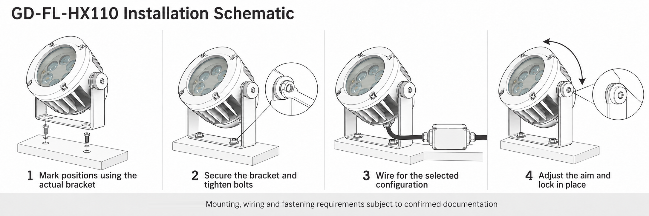 GD-FL-HX110 installation schematic