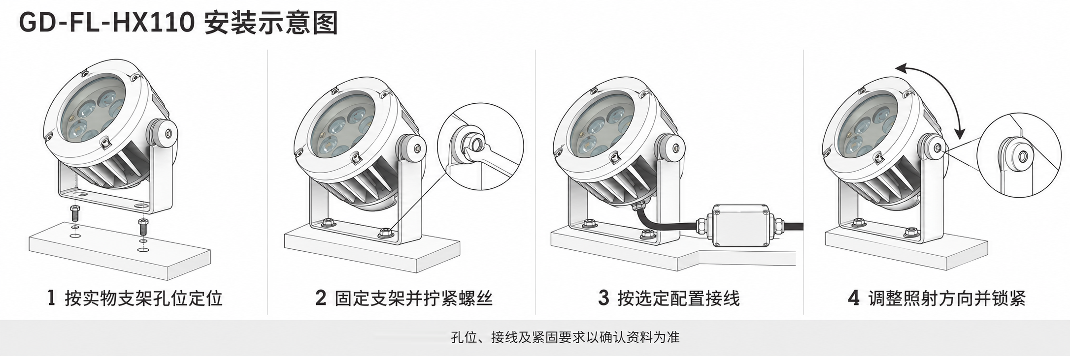 GD-FL-HX110 安装示意图