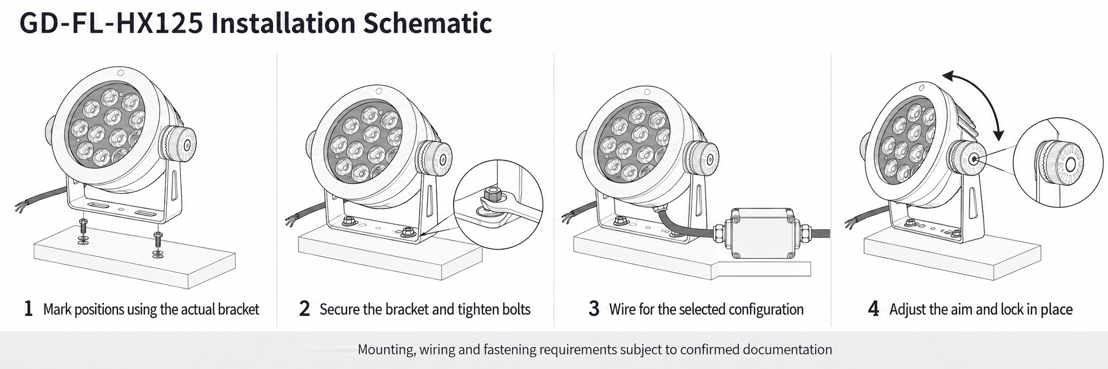 GD-FL-HX125 installation schematic