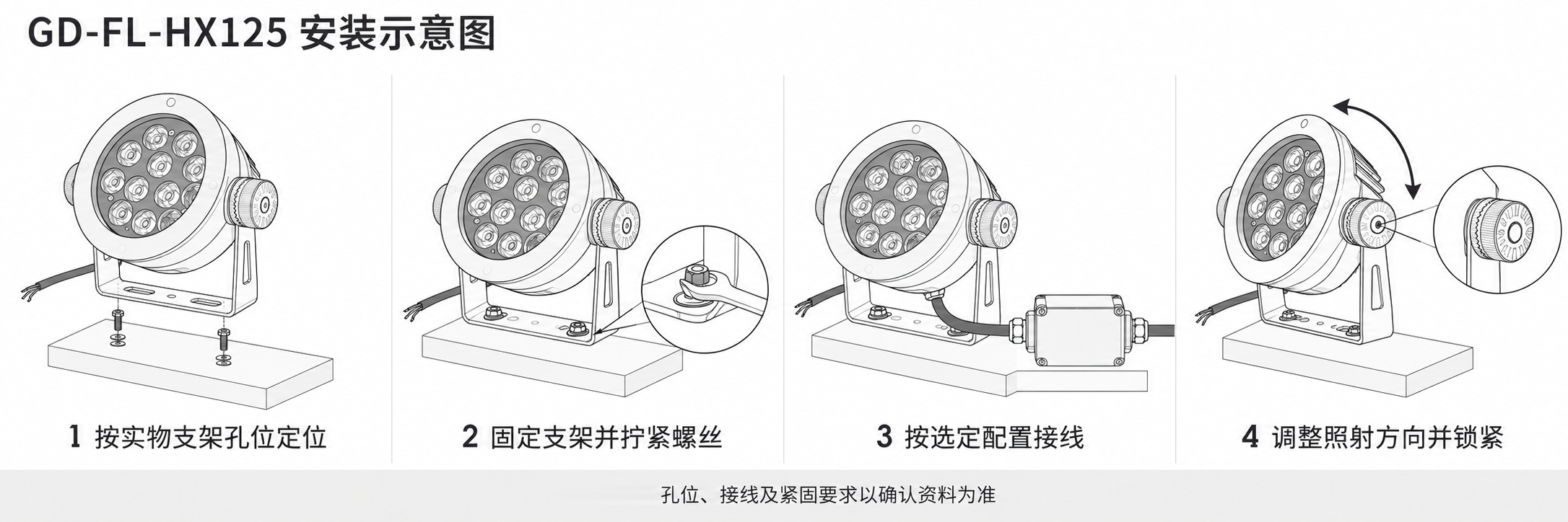 GD-FL-HX125 安装示意图