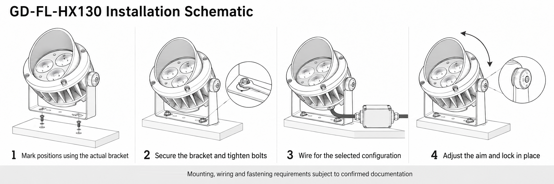 GD-FL-HX130 installation schematic