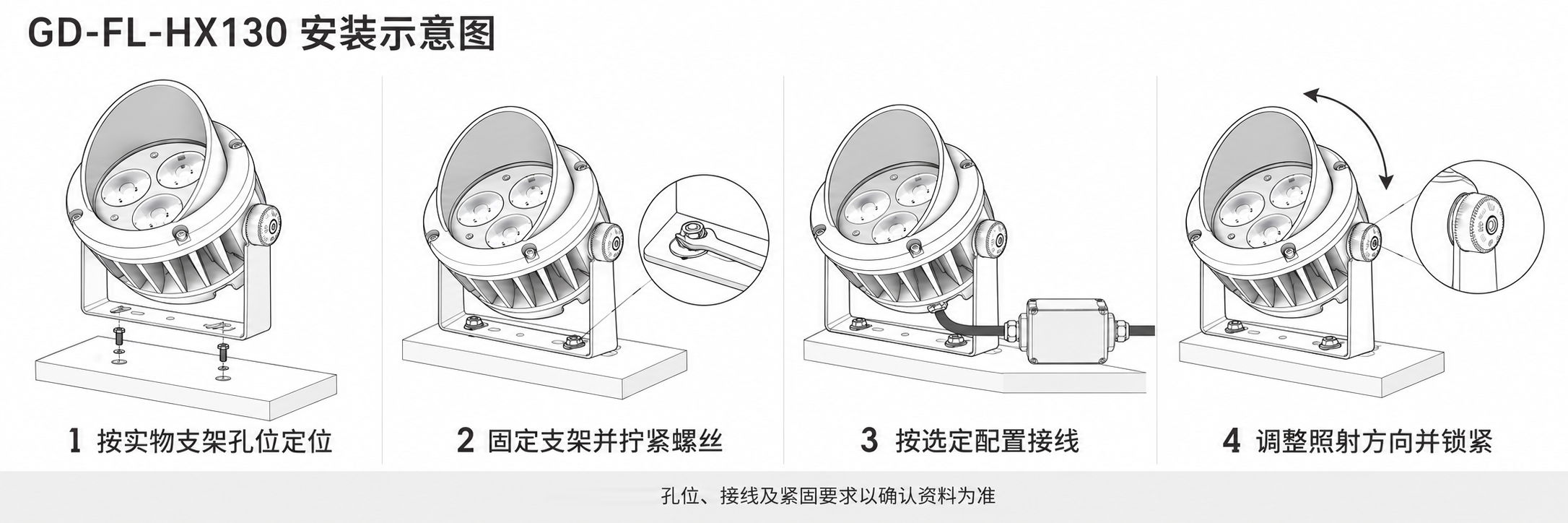 GD-FL-HX130 安装示意图