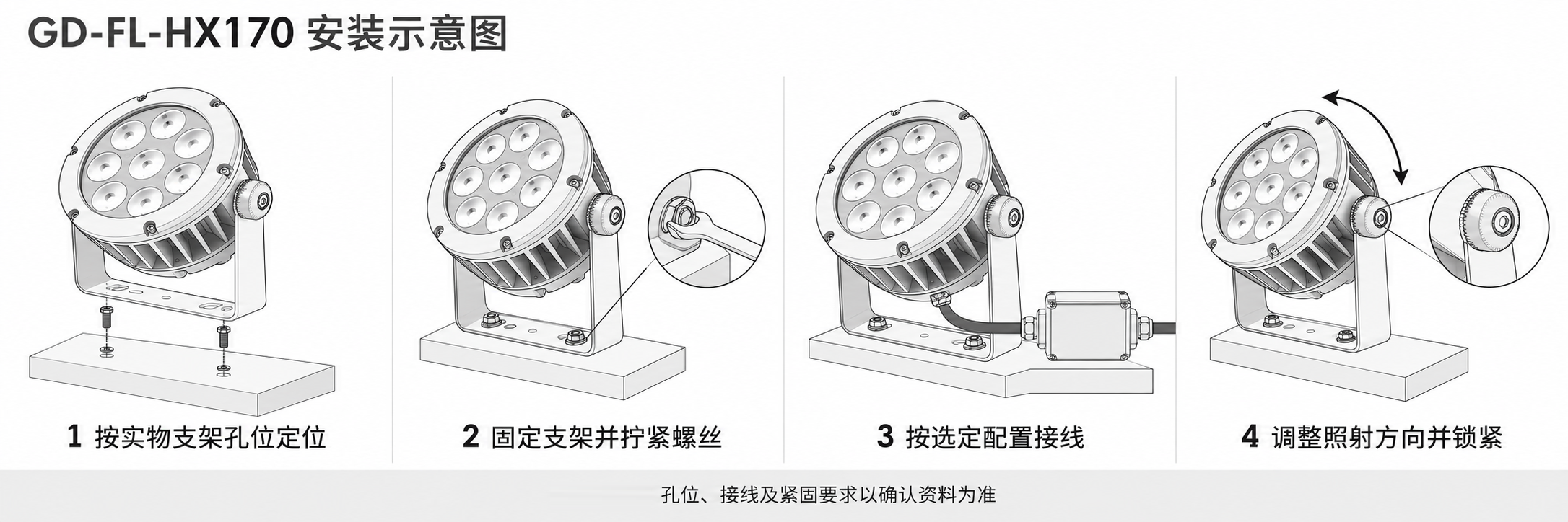 GD-FL-HX170 安装示意图