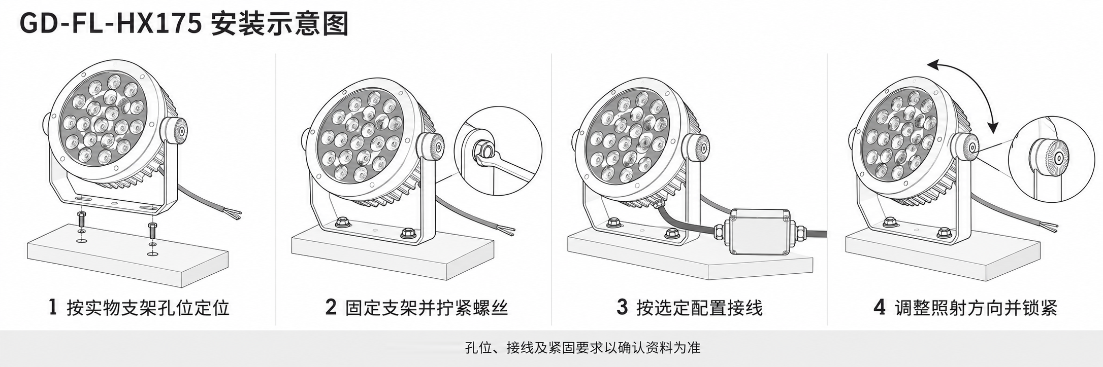 GD-FL-HX175 安装示意图