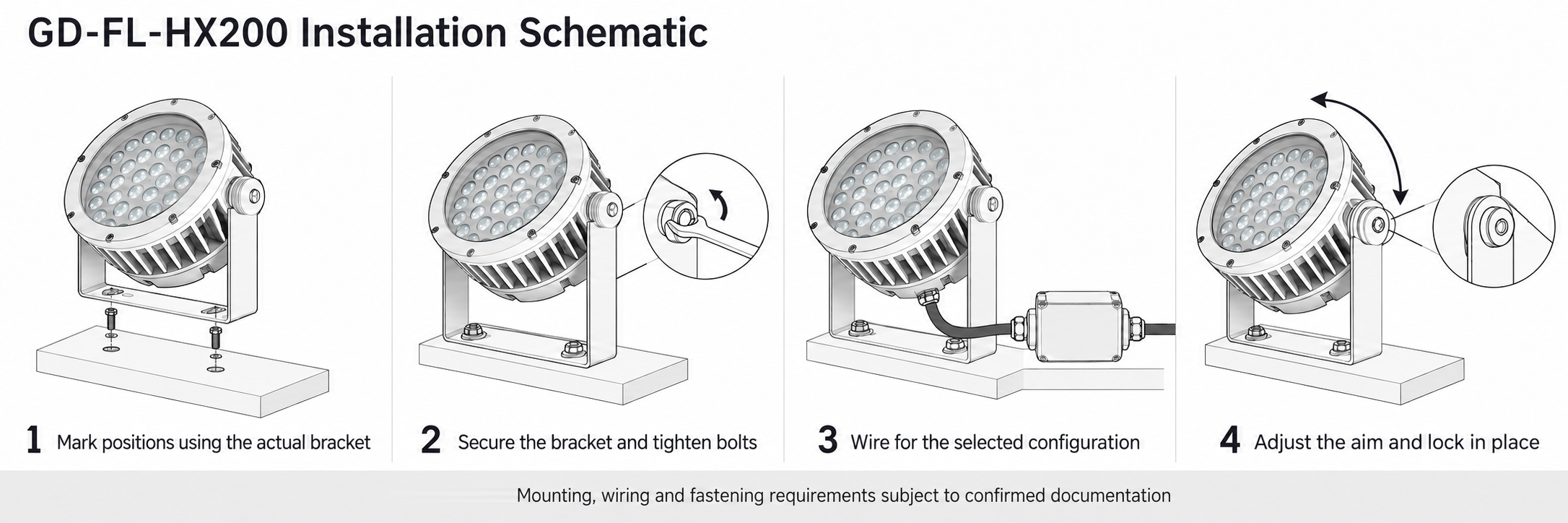 GD-FL-HX200 installation schematic