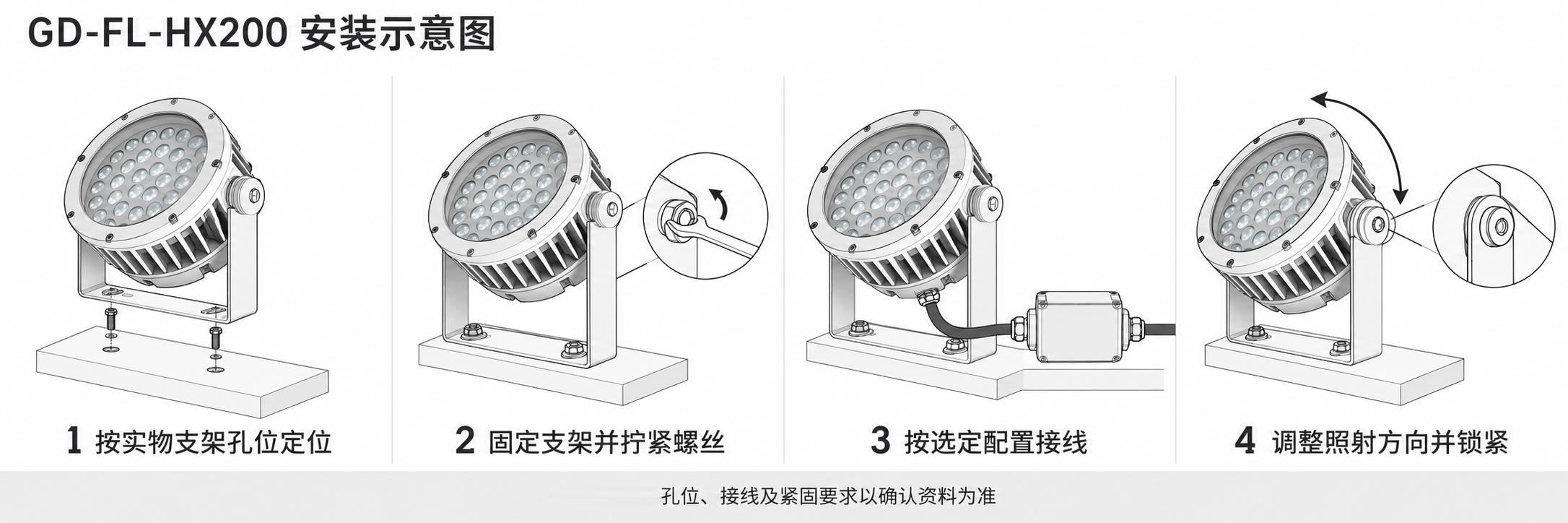 GD-FL-HX200 安装示意图