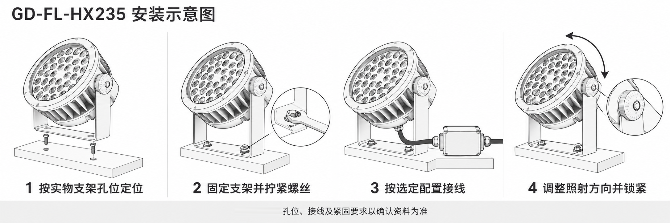 GD-FL-HX235 安装示意图
