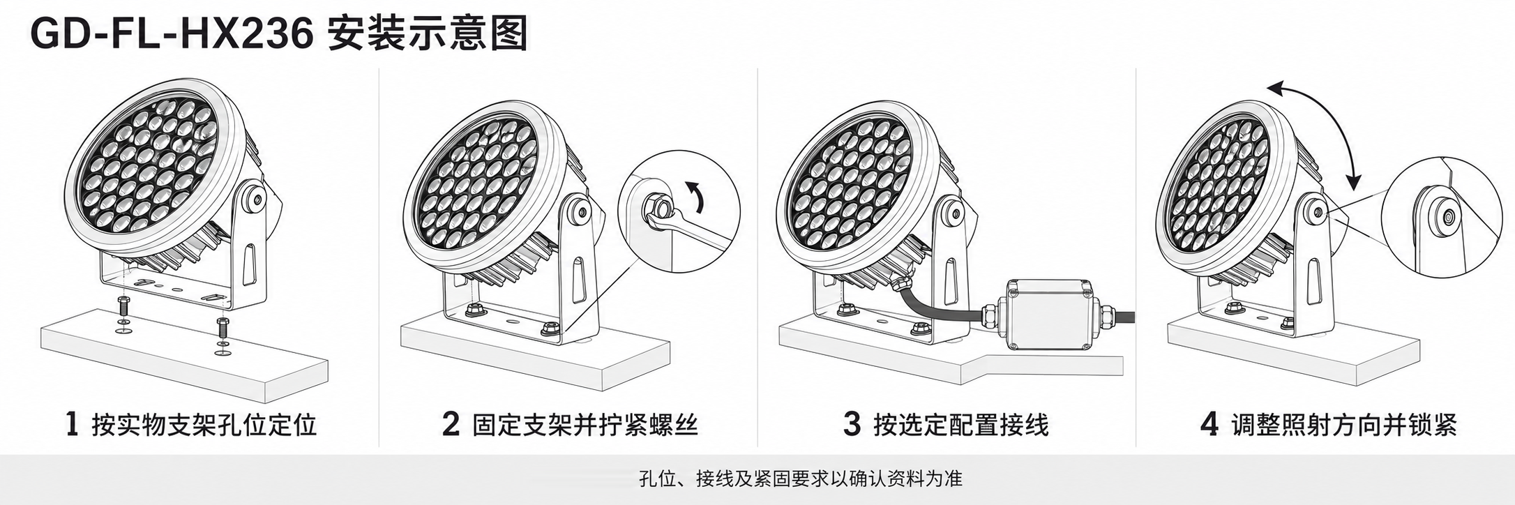 GD-FL-HX236 安装示意图
