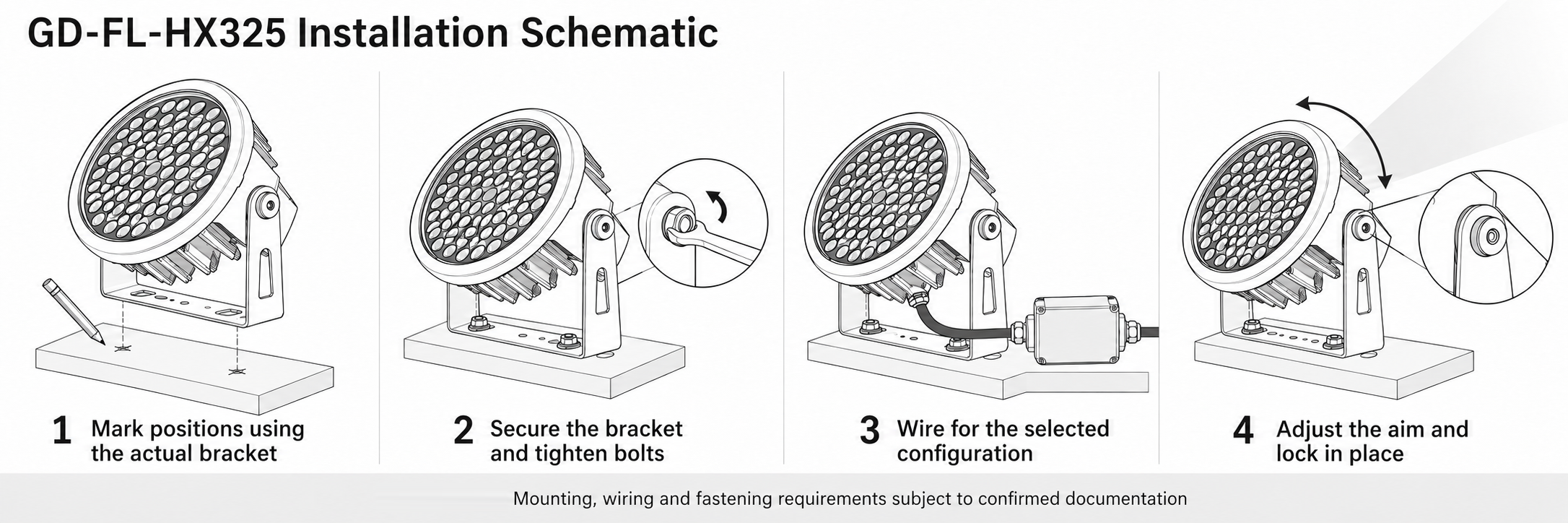 GD-FL-HX325 installation schematic