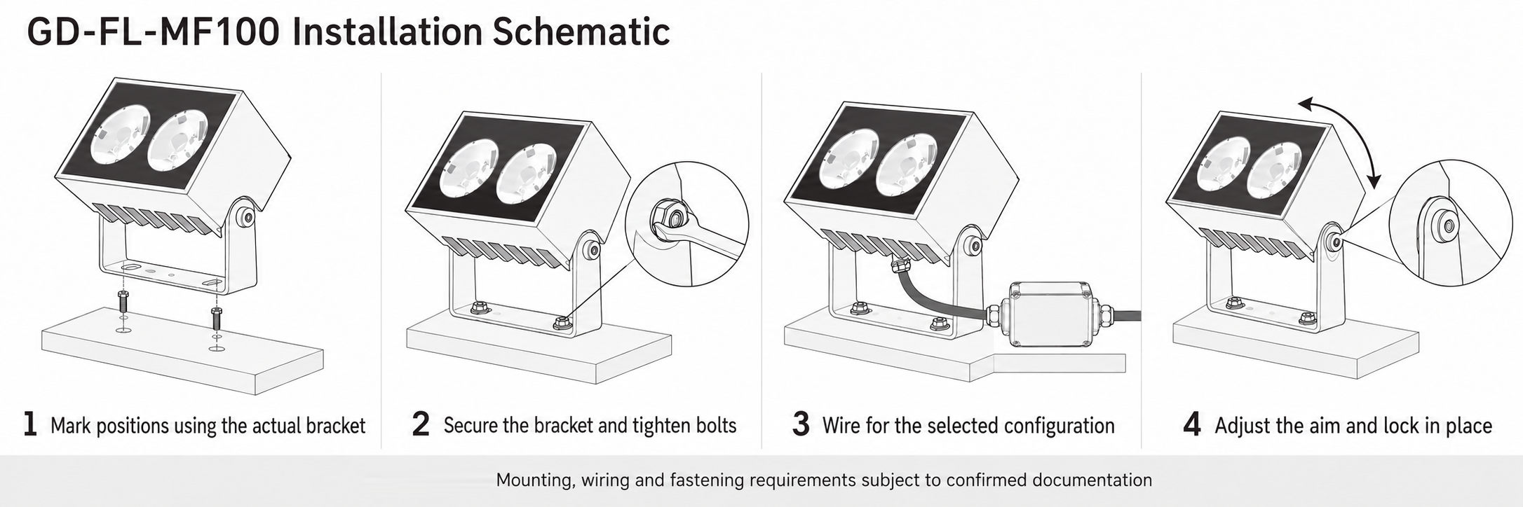 GD-FL-MF100 installation schematic