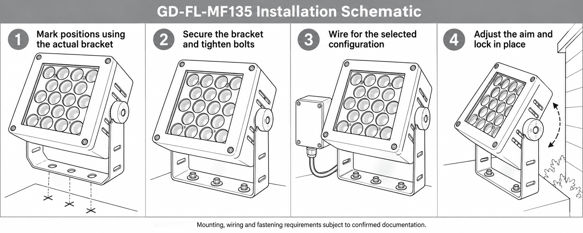 GD-FL-MF135 installation schematic