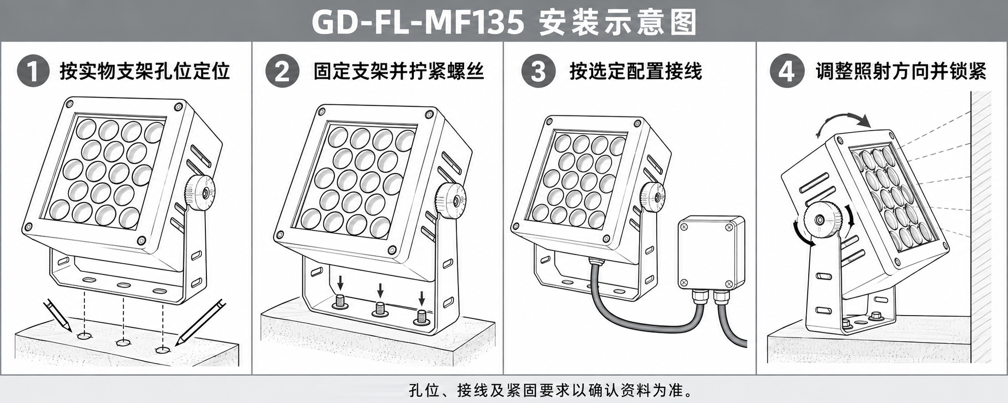 GD-FL-MF135 安装示意图