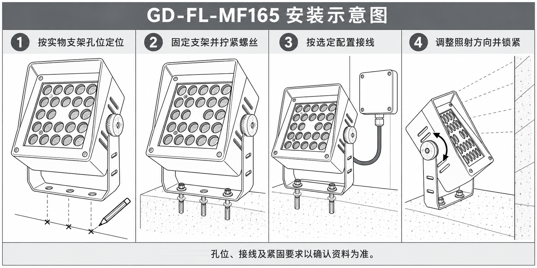 GD-FL-MF165 安装示意图