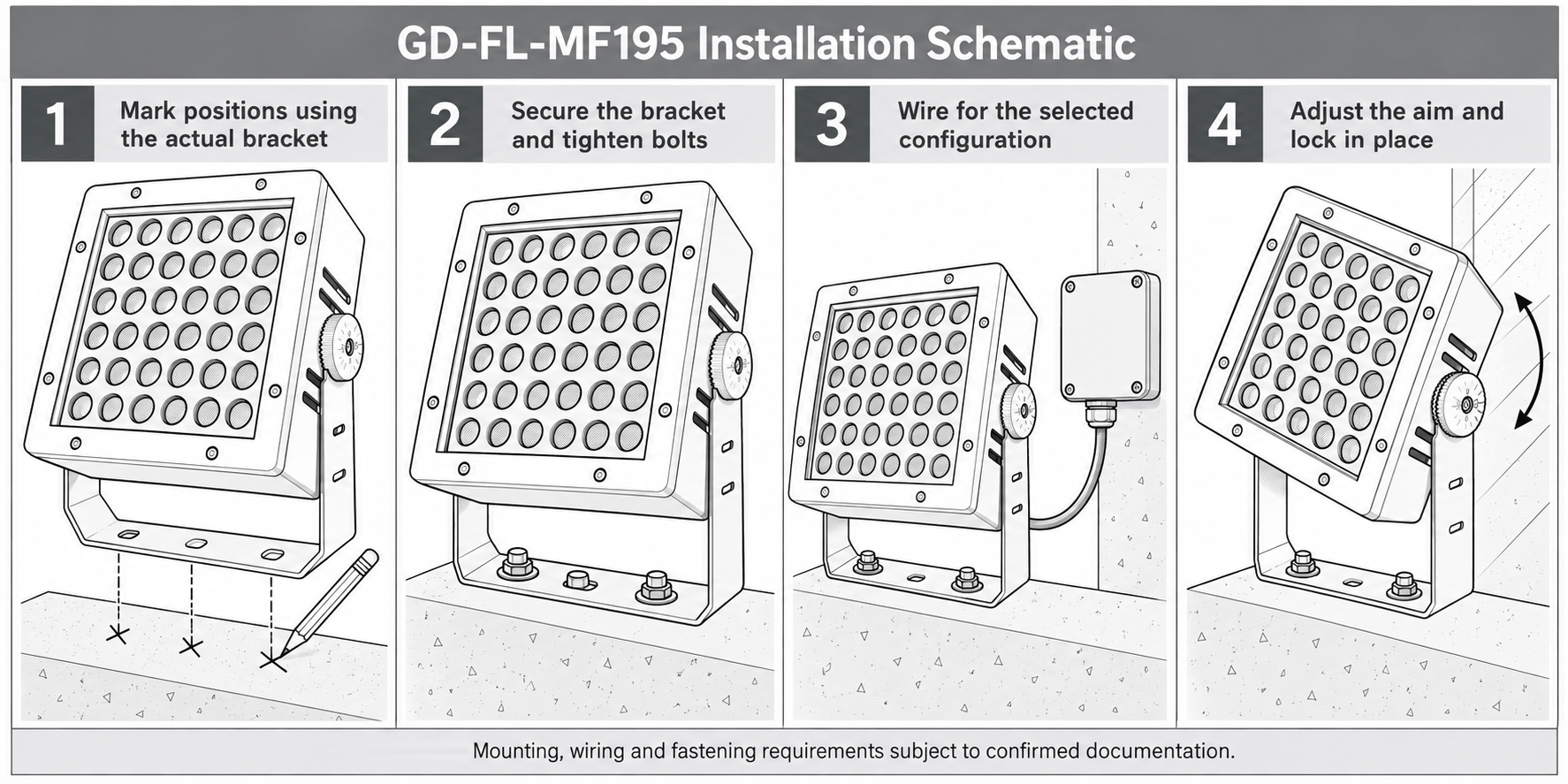 GD-FL-MF195 installation schematic