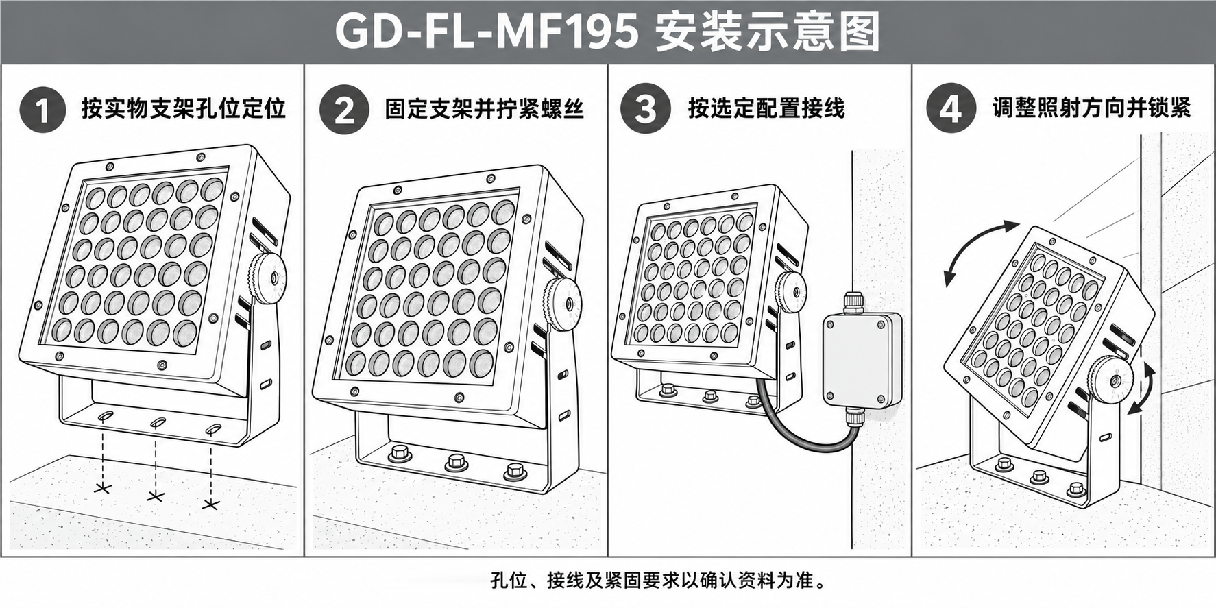 GD-FL-MF195 安装示意图