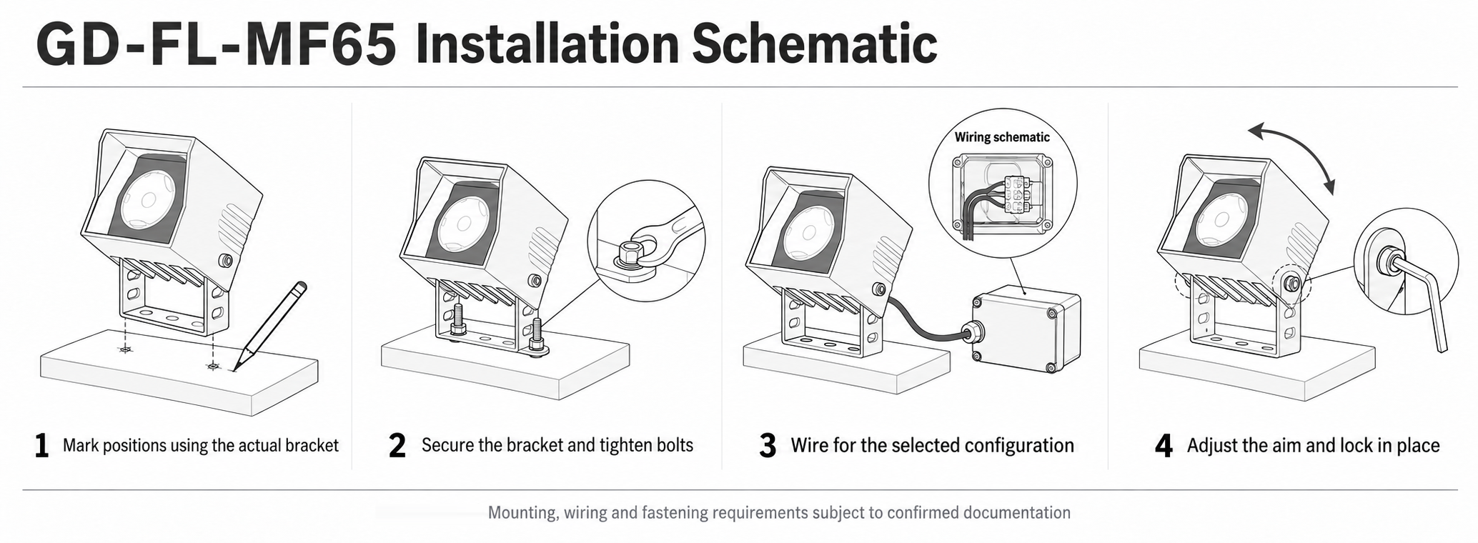 GD-FL-MF65 installation schematic