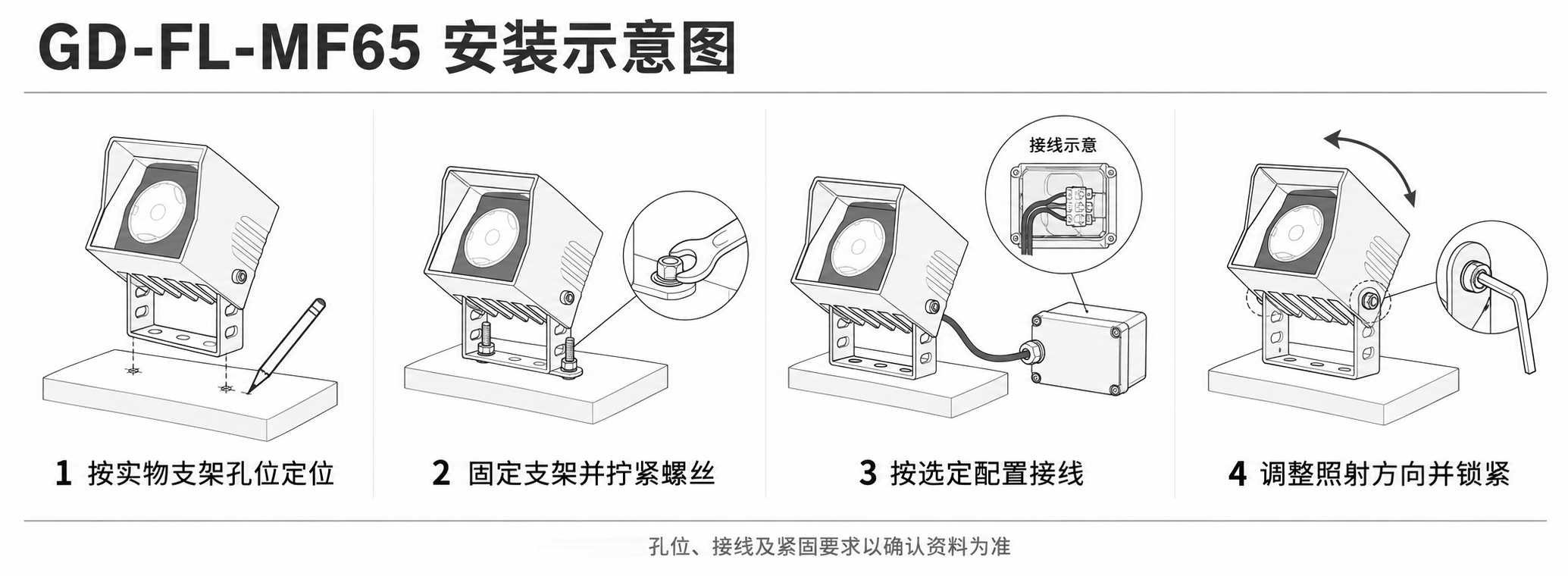 GD-FL-MF65 安装示意图