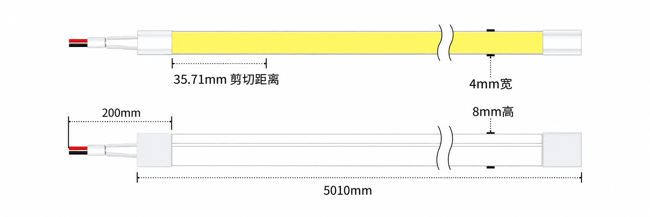 GD-NF-0408-S 规格尺寸