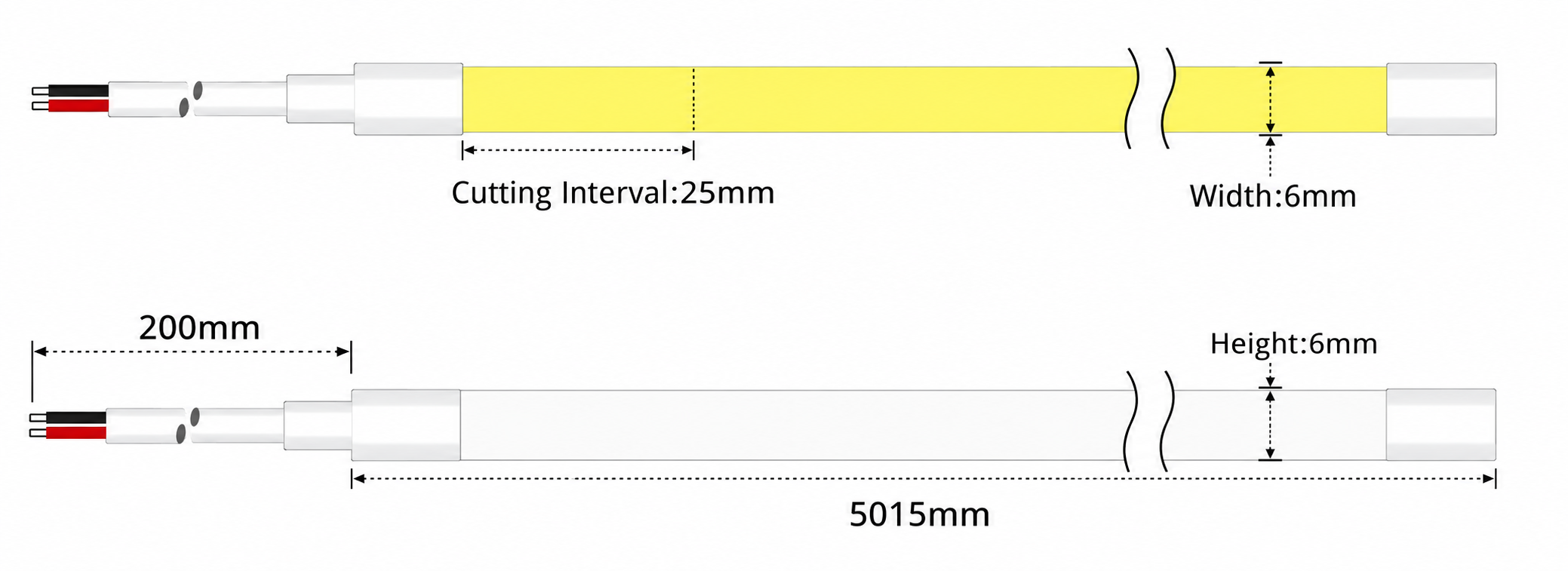 GD-NF-0606-F Dimensions