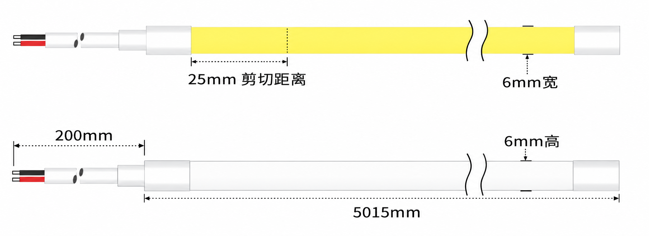 GD-NF-0606-F 规格尺寸