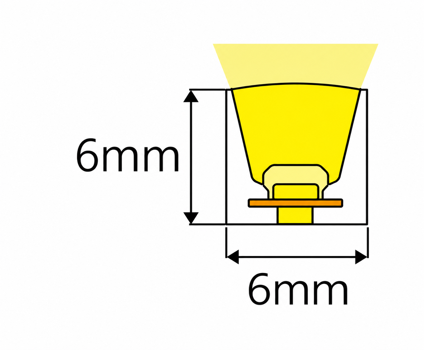 GD-NF-0606-F Dimensions