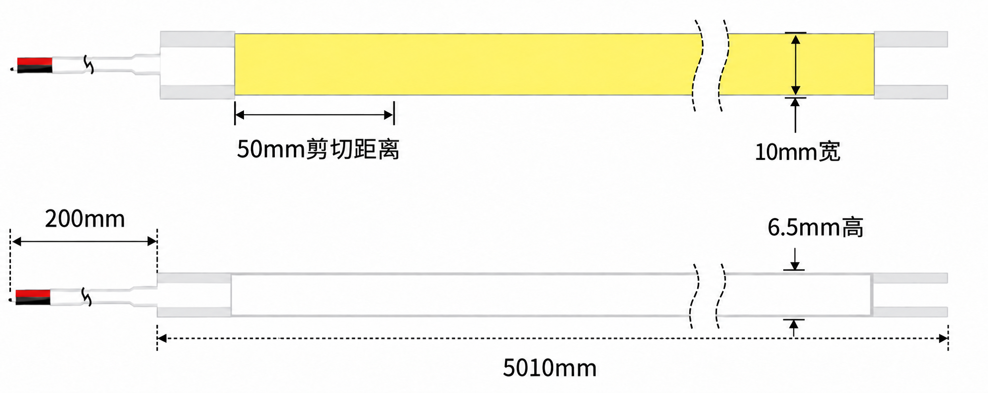 GD-NF-0610-F 规格尺寸