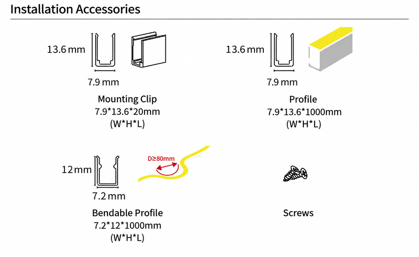 GD-NF-0612-S Accessories & Installation Methods