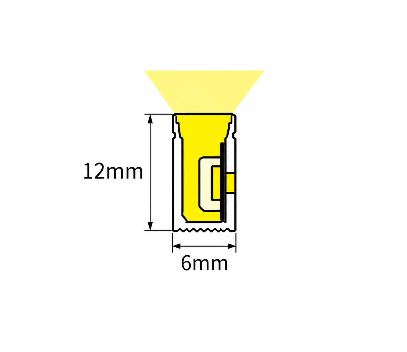 GD-NF-0612-S Dimensions