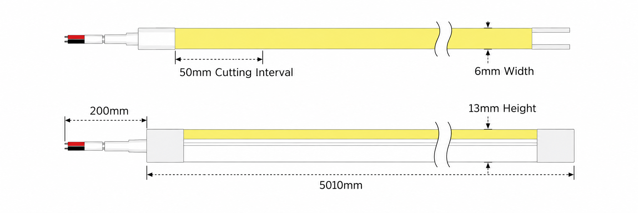 GD-NF-0613-S Dimensions