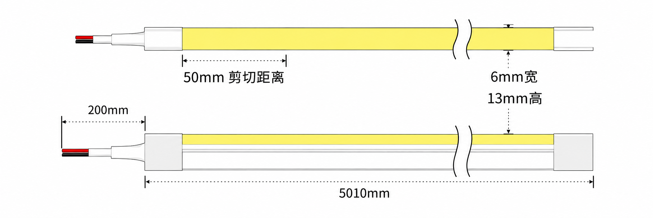 GD-NF-0613-S 规格尺寸