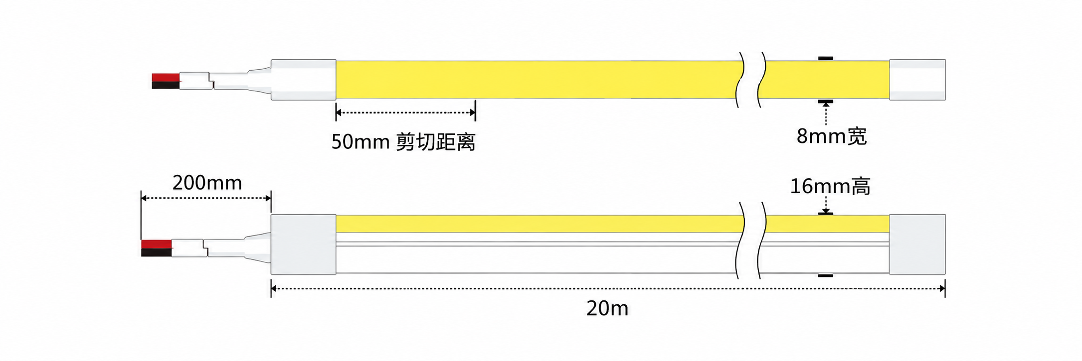GD-NF-0816-S-20M 规格尺寸