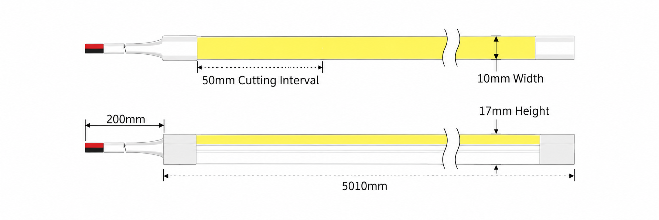 GD-NF-0817-S Dimensions