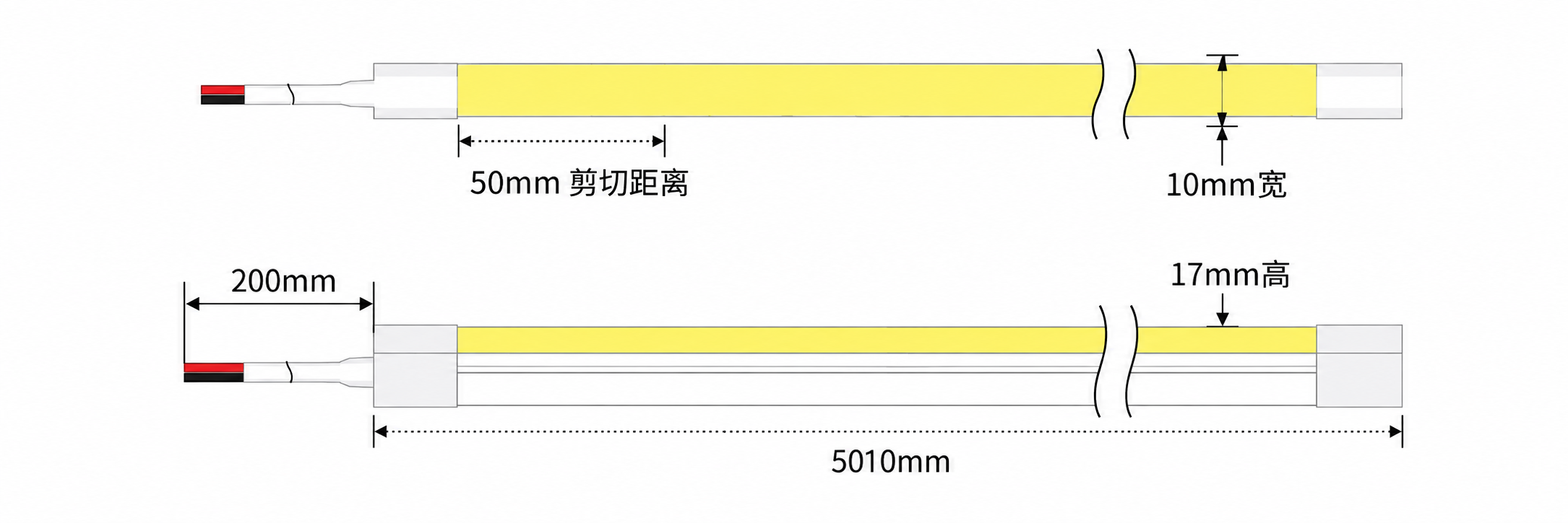 GD-NF-0817-S 规格尺寸