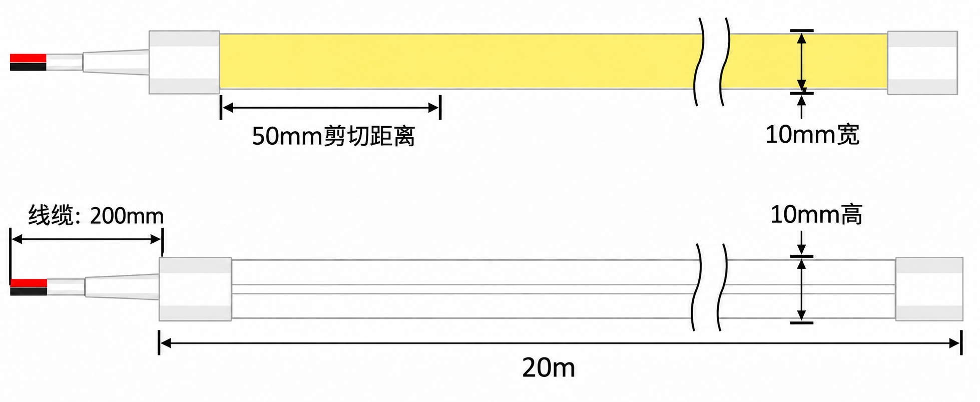 GD-NF-1010-F-20M 规格尺寸