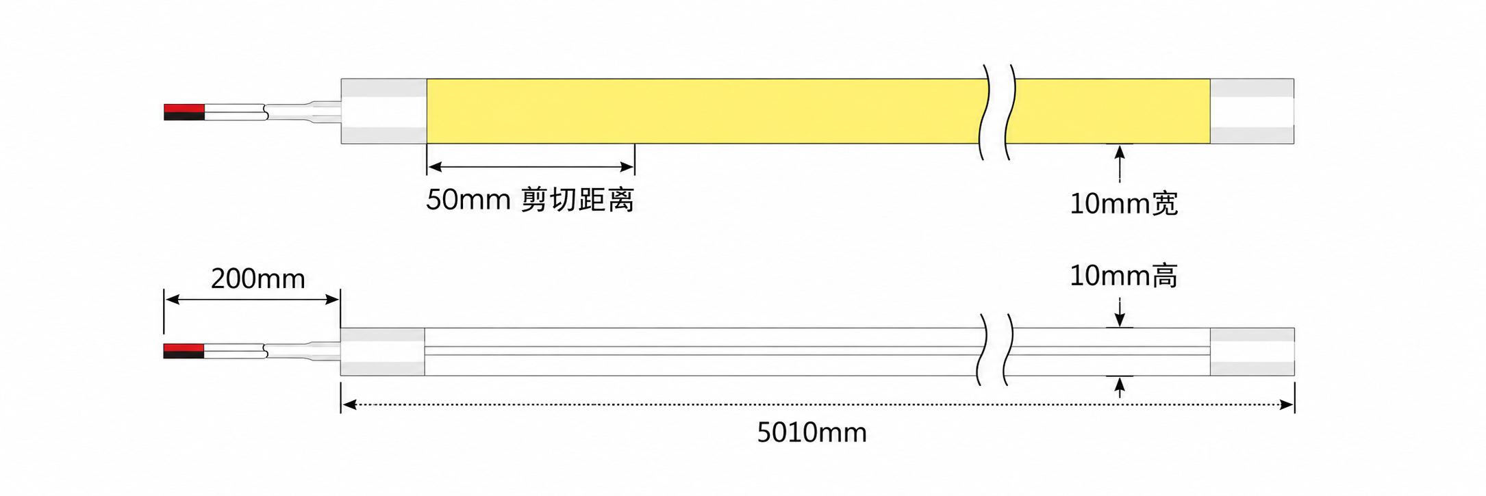 GD-NF-1010-S 规格尺寸
