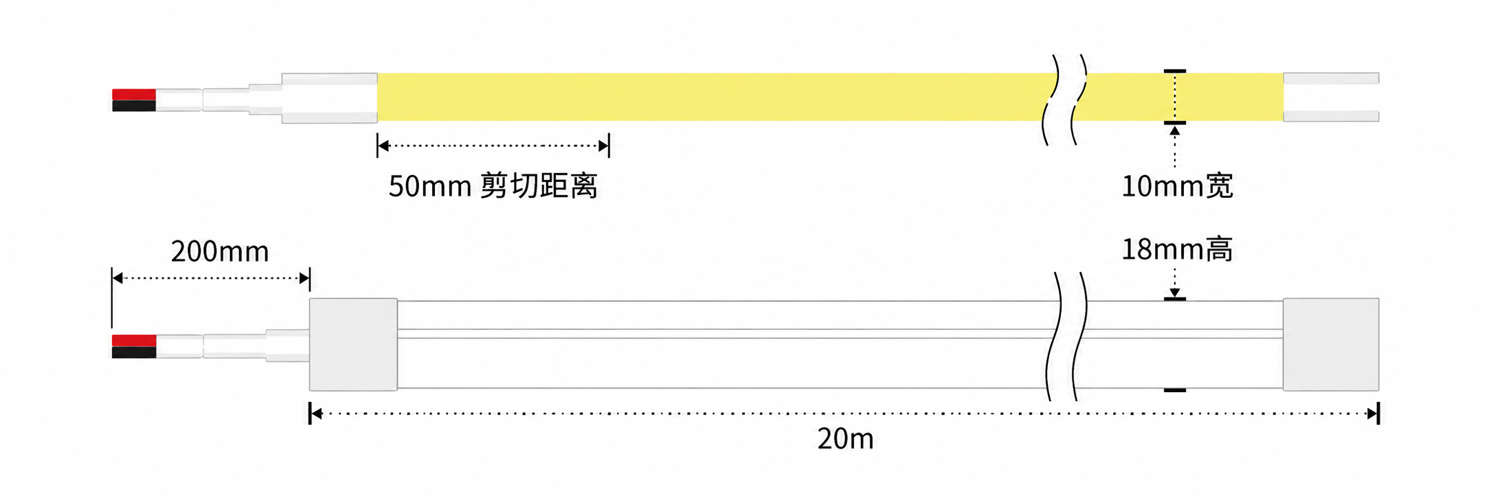 GD-NF-1018-S-20M 规格尺寸