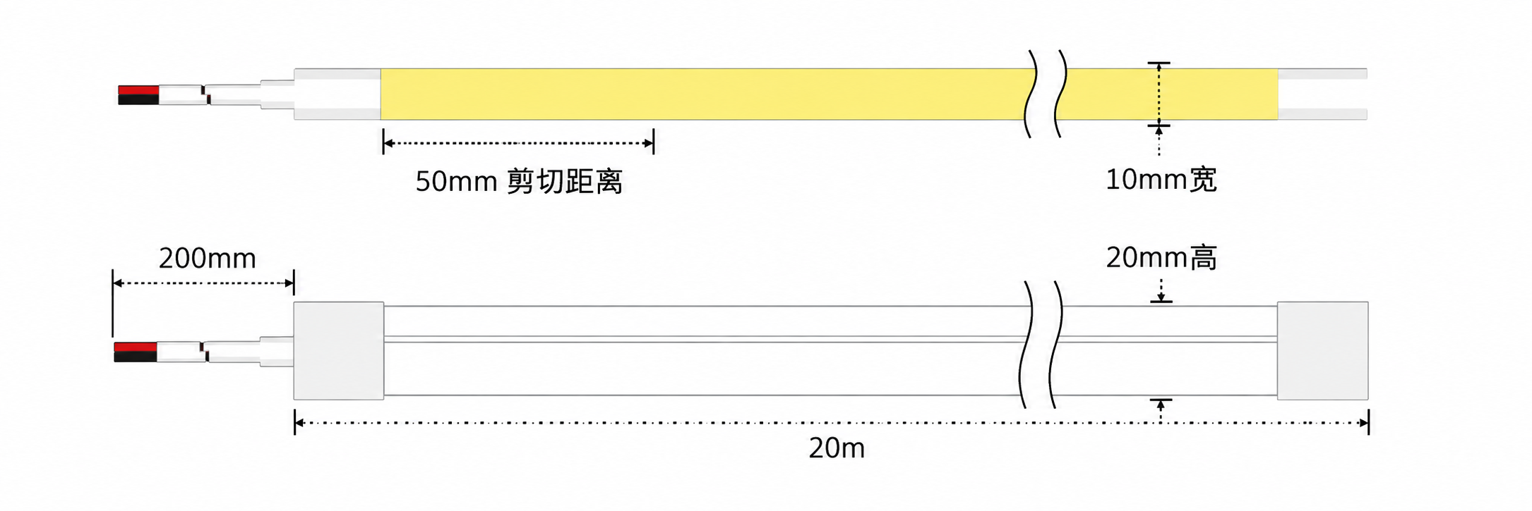 GD-NF-1020-S-20M 规格尺寸