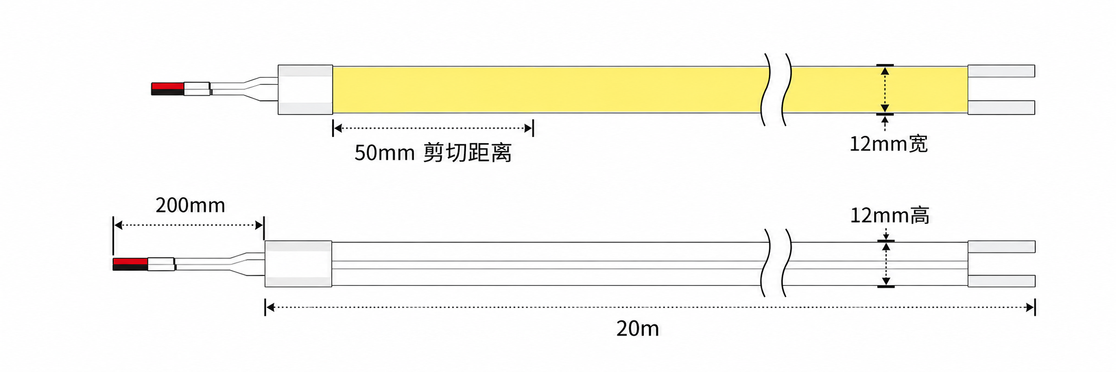 GD-NF-1212-F-20M 规格尺寸