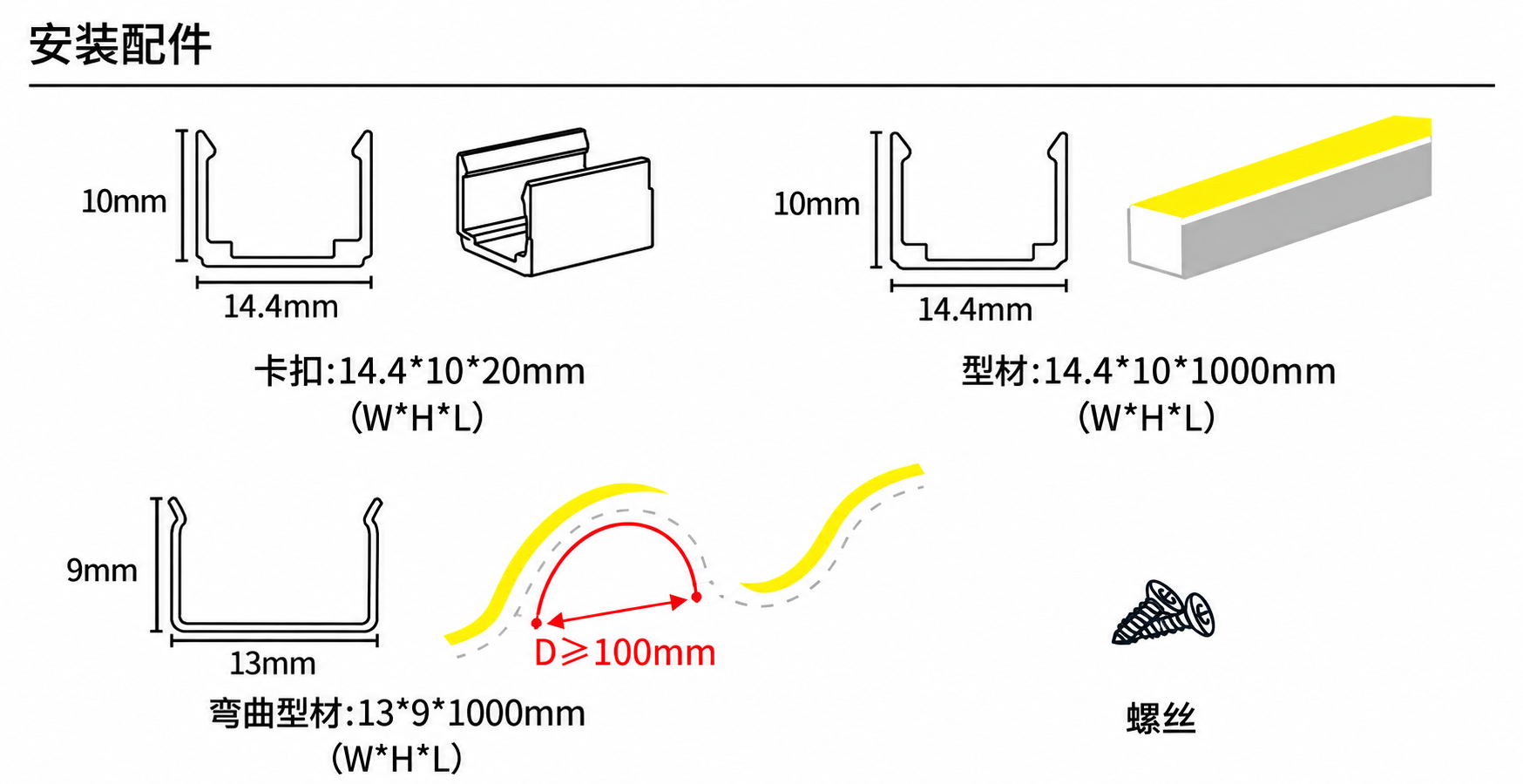 GD-NF-1212-F-DUAL 配件与安装方式